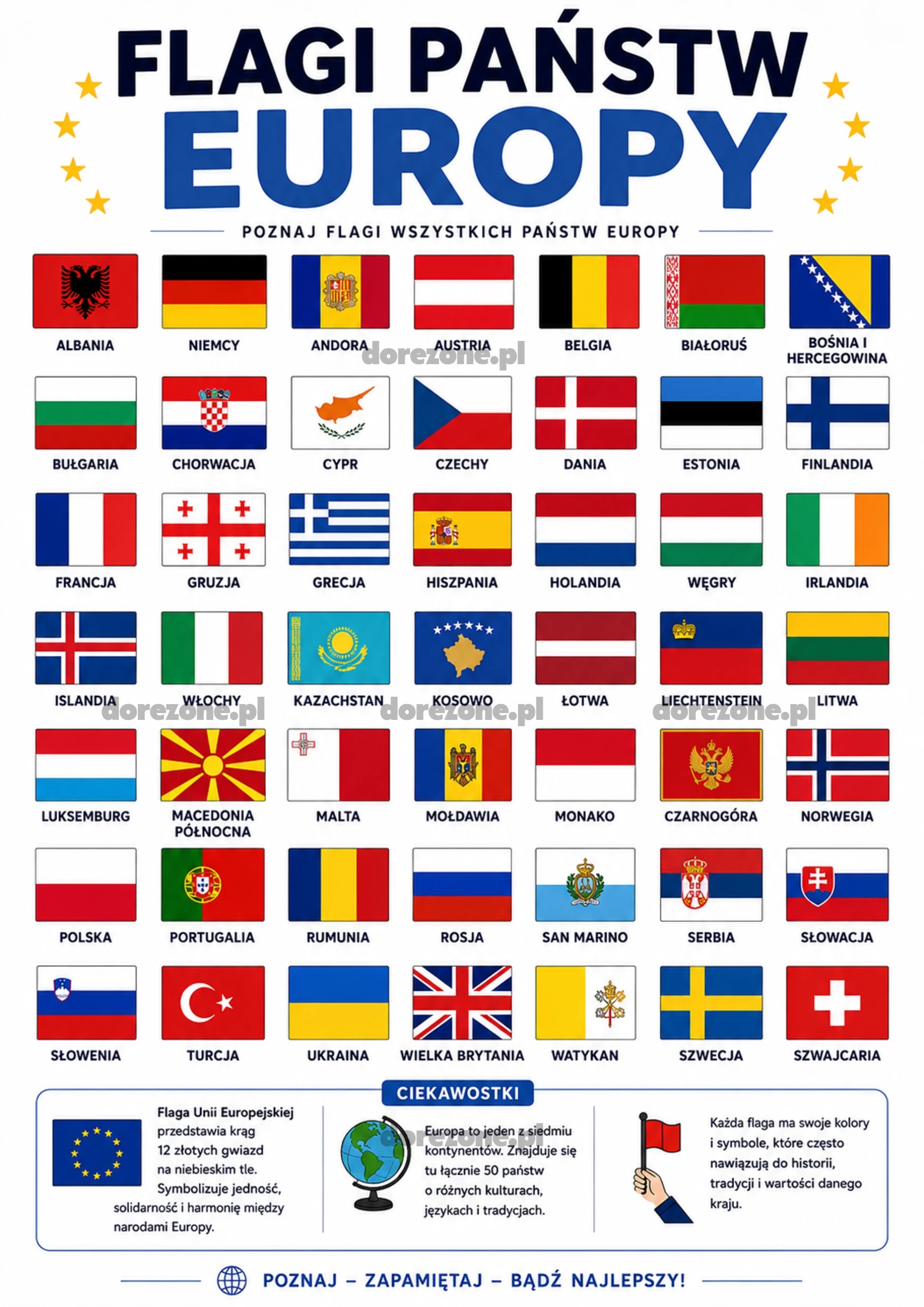 Flagi Europy A3