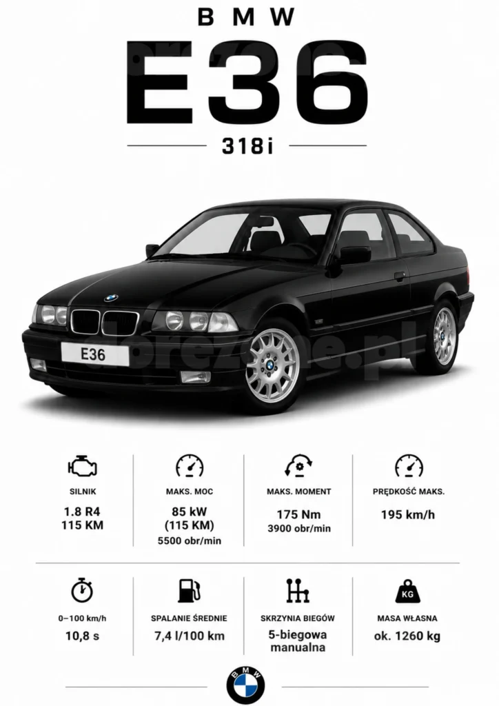 Plakat A3 BMW E36