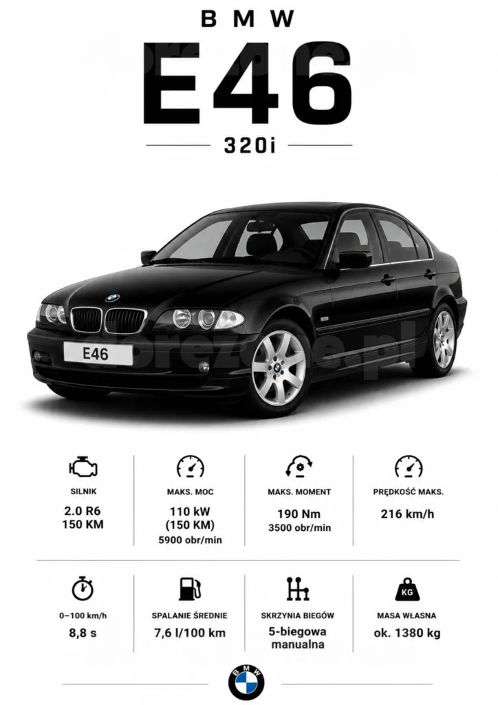 Plakat A3 BMW E46