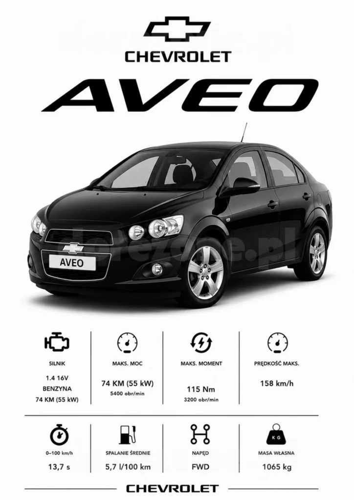 Plakat A3 Chevrolet Aveo
