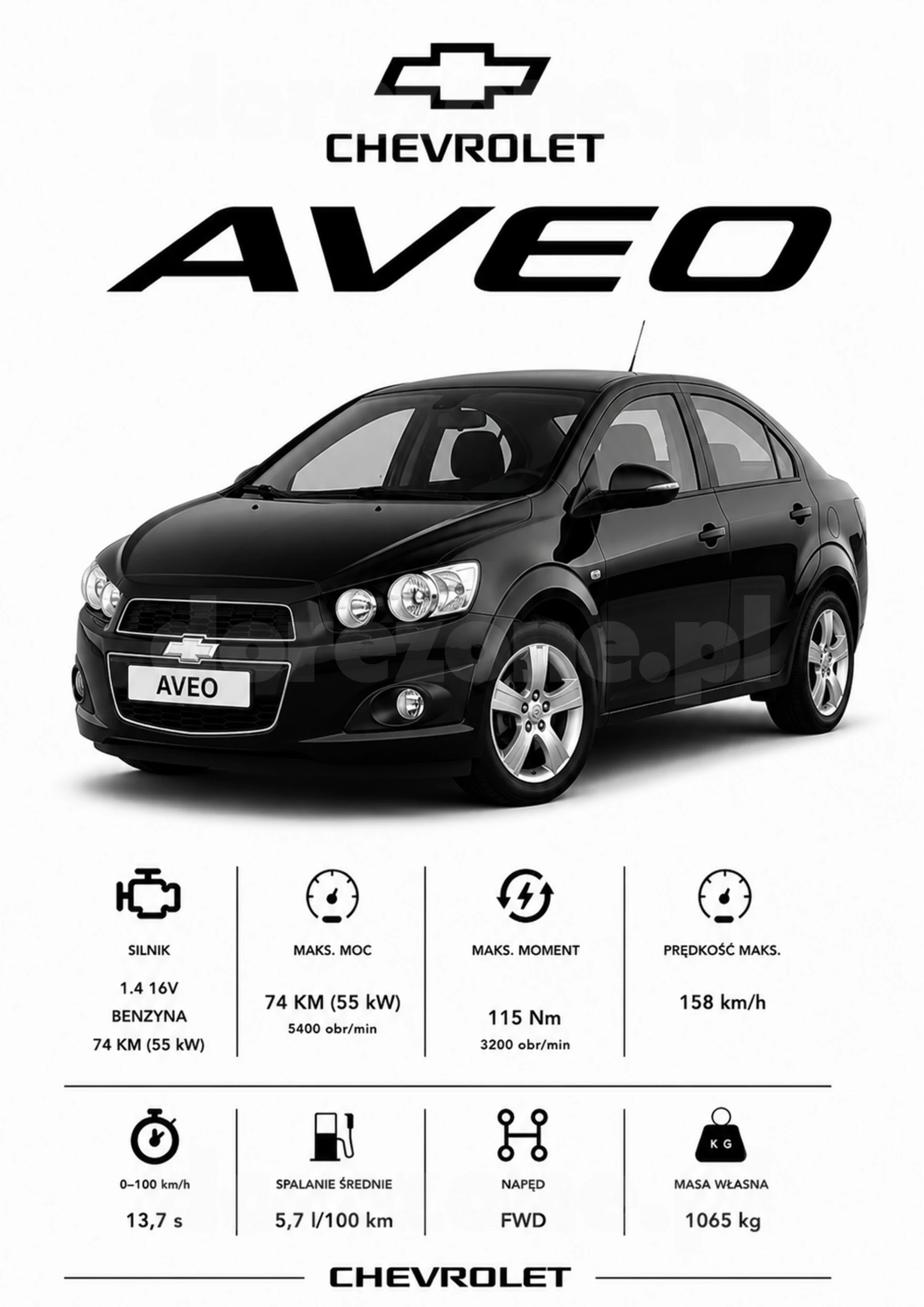 Plakat A3 Chevrolet Aveo