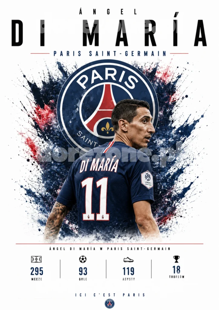 Plakat A3 Angel Di Maria