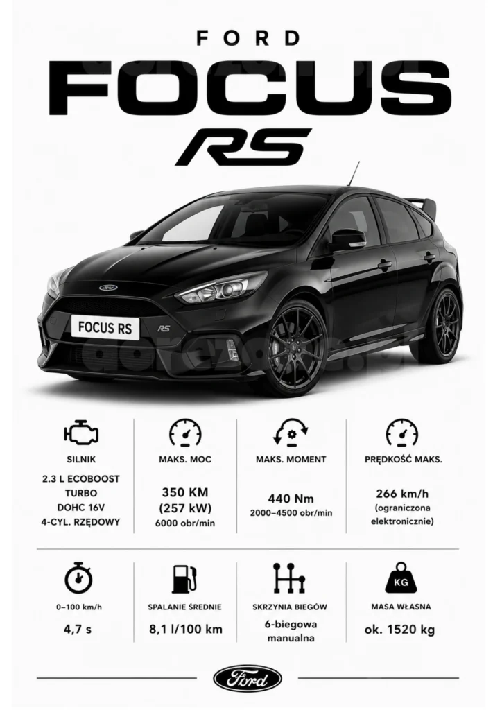 Plakat A3 Ford Focus RS