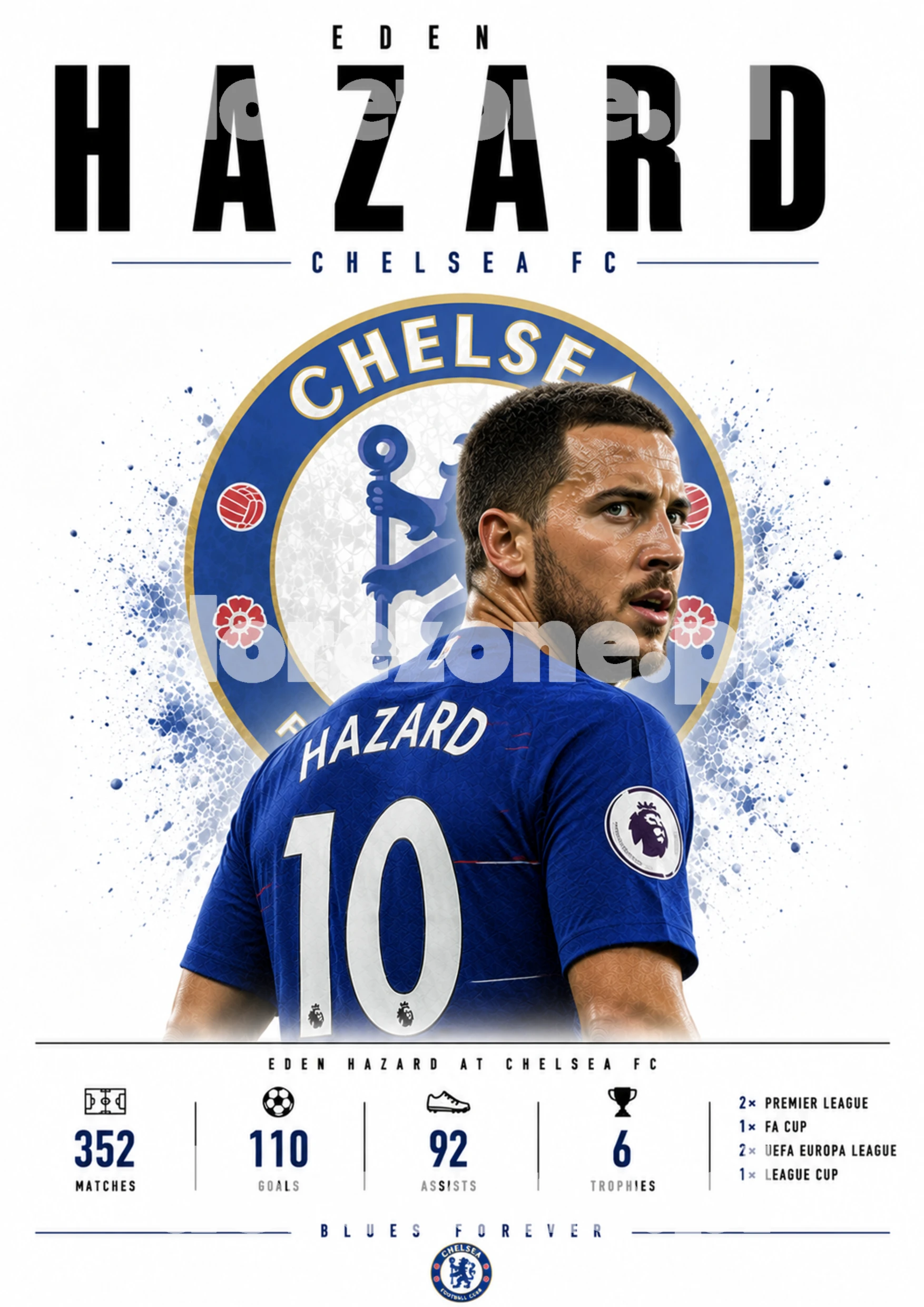 Plakat A3 Eden Hazard