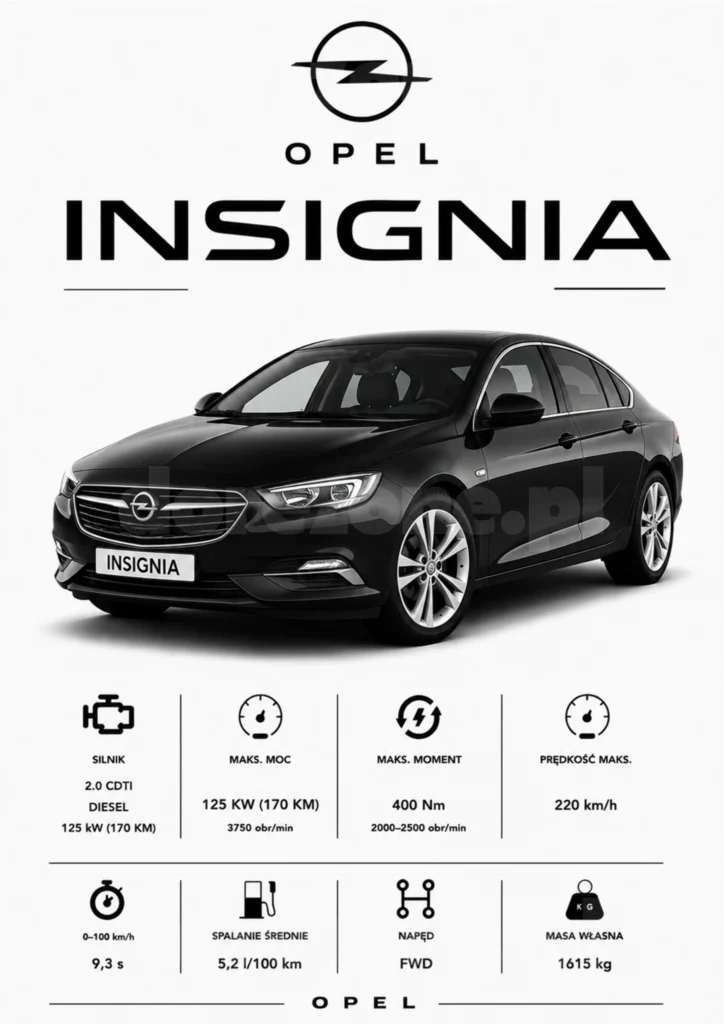 Plakat A3 Opel Insigna