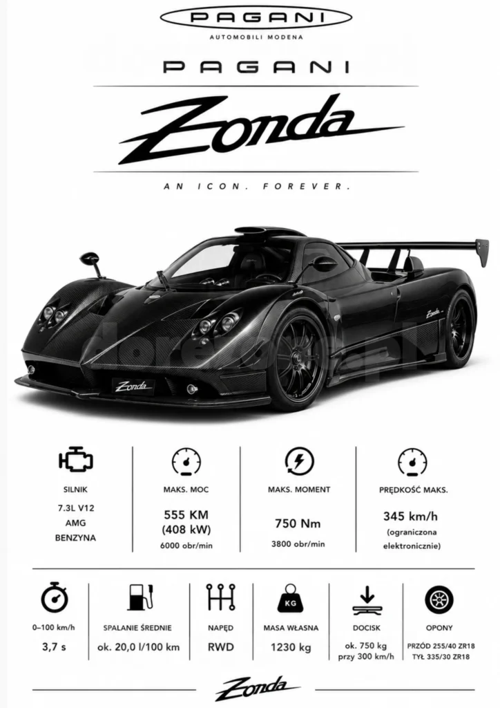 Plakat A3 Pagani Zonda