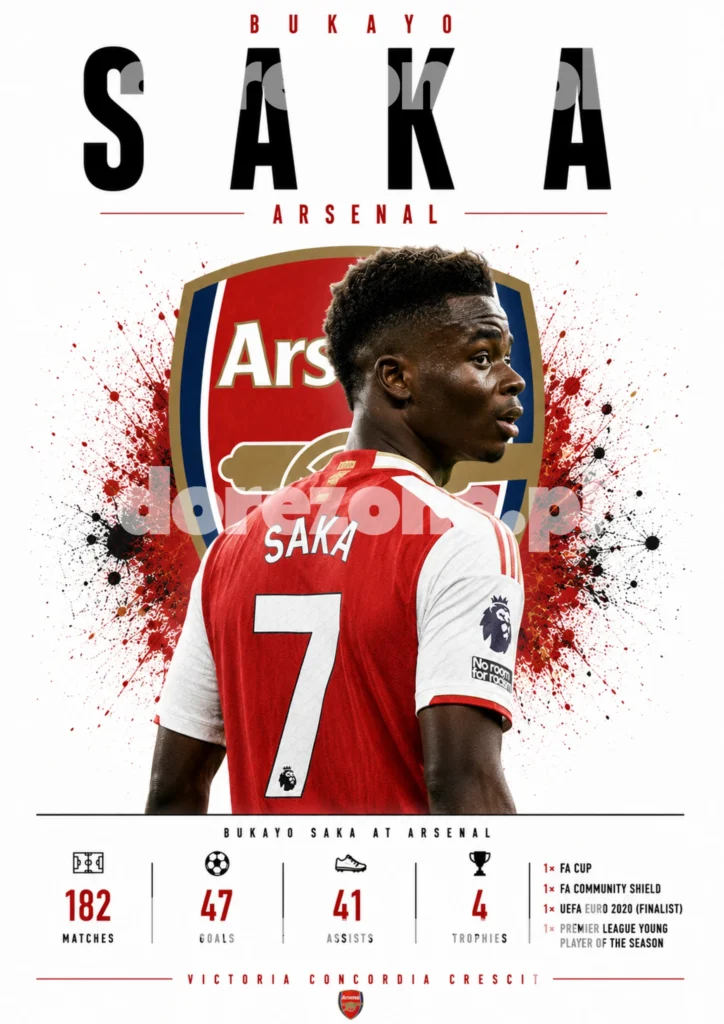 Plakat A3 Bukayo Saka