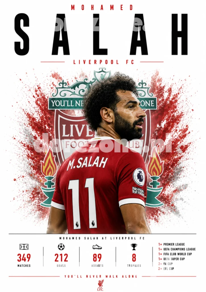 Plakat A3 Mohamed Salah