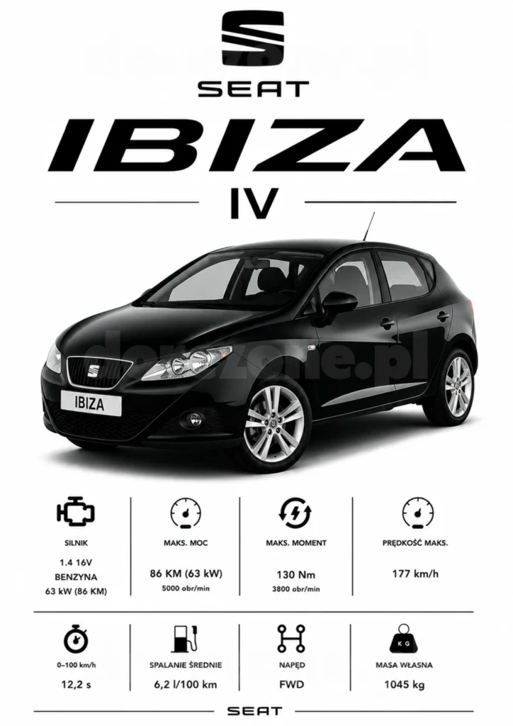 Plakat A3 Seat Ibiza IV