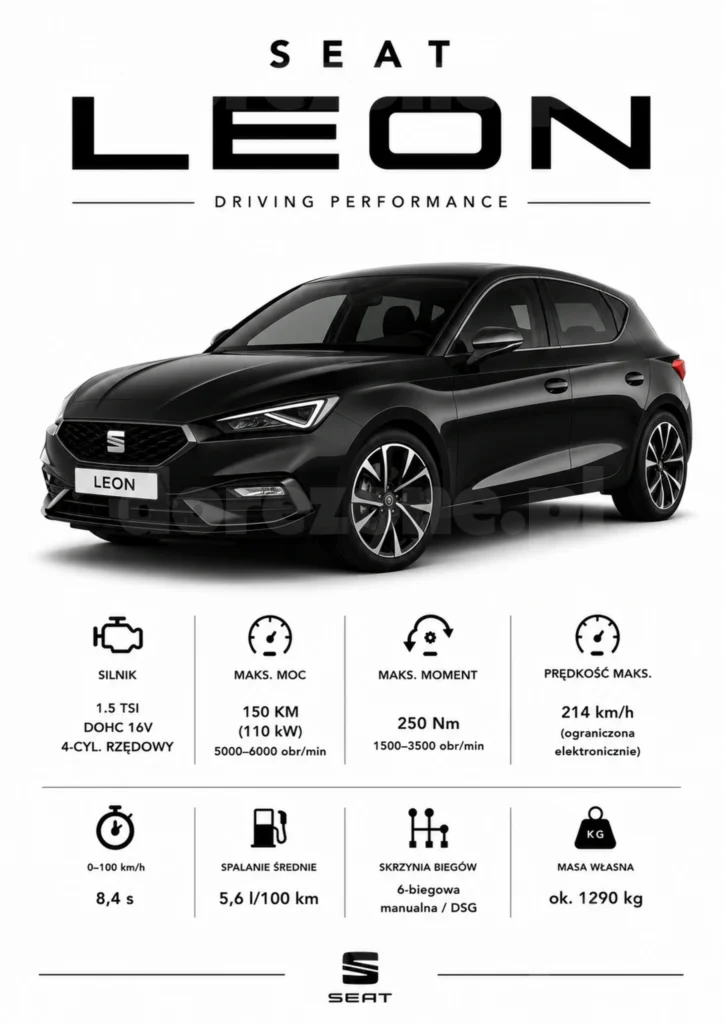 Plakat A3 Seat Leon