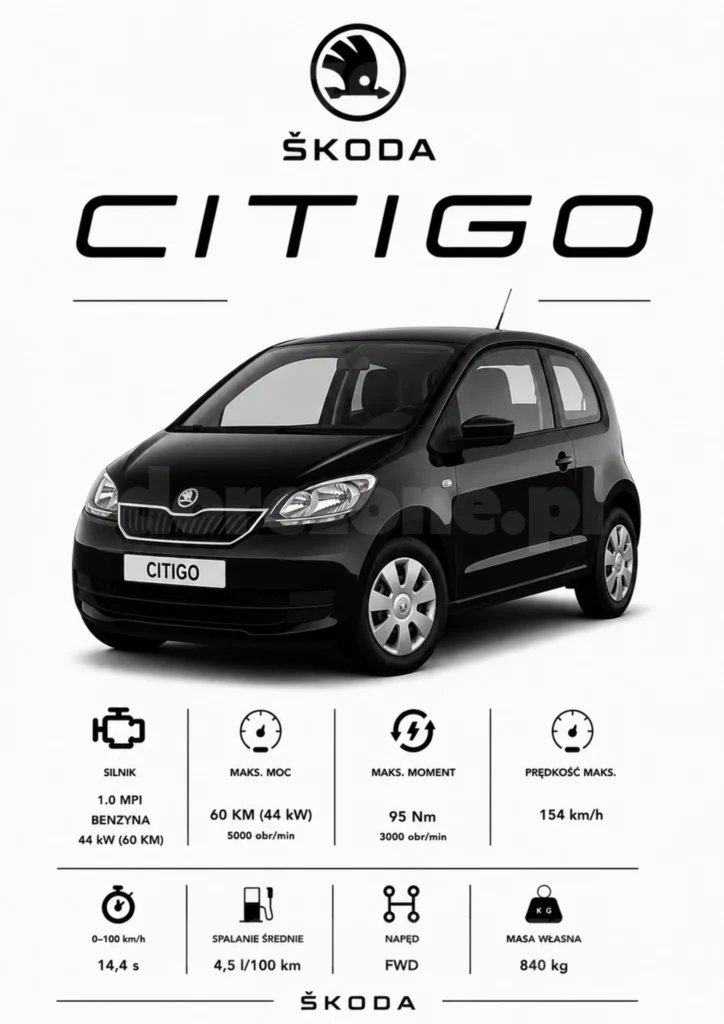 Plakat A3 Skoda Citigo