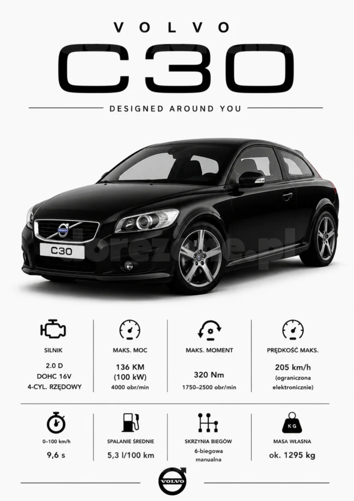 Plakat A3 Volvo C30