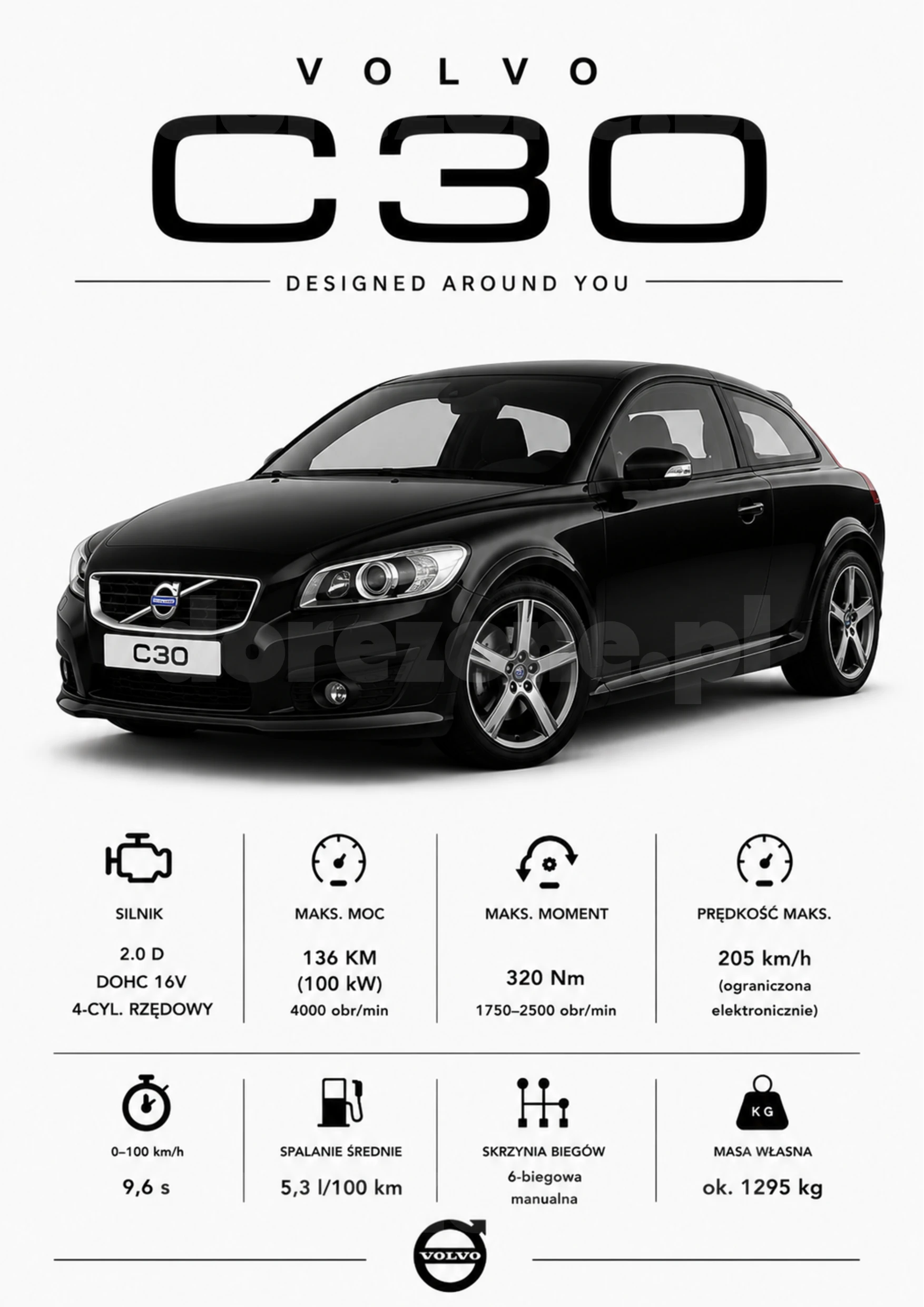 Plakat A3 Volvo C30